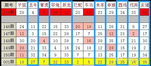 澳门天天彩期期精准十二生肖,全面执行数据设计_Max25.830