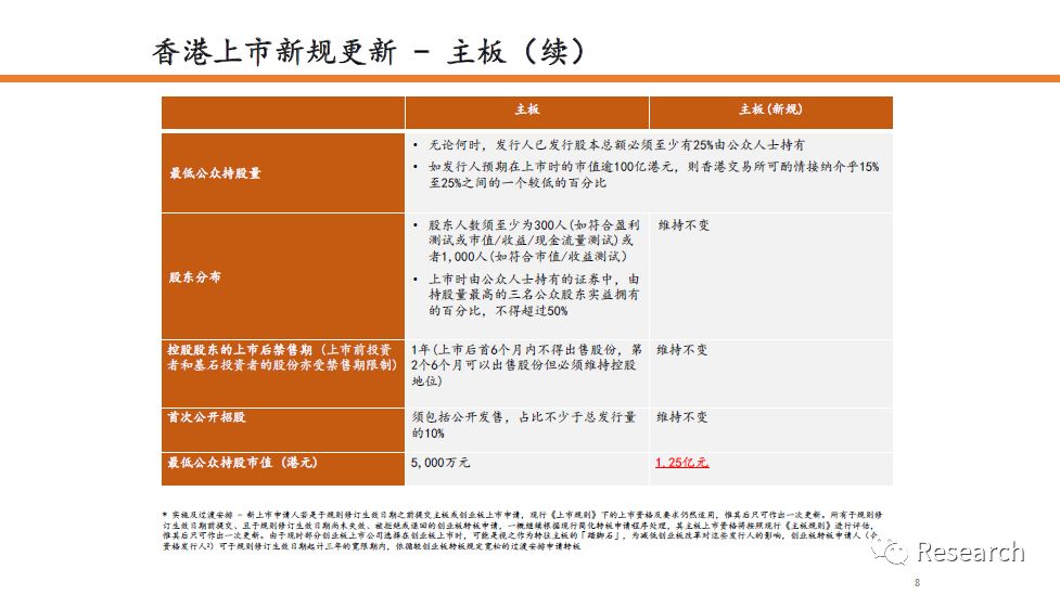 2024香港历史开奖记录,平衡性策略实施指导_探索版28.804