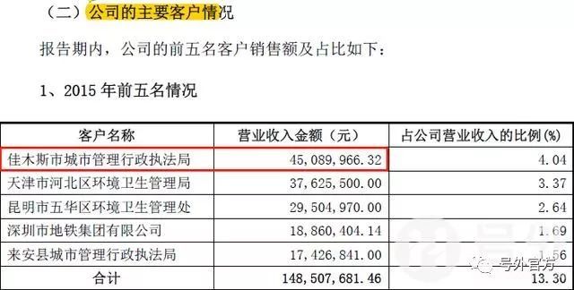 WW777766香港开奖90期_效率资料关注落实_iPad55.166.87.45