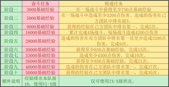 澳门开奖结果+开奖记录表生肖,最佳选择解析说明_限量款51.462