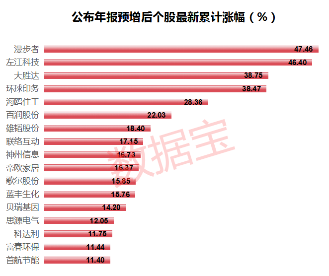 荆香巧 第3页