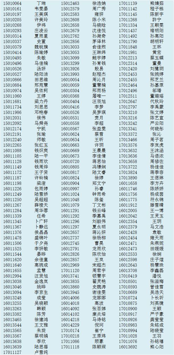 二四六香港资料期期中准,收益成语分析落实_豪华款25.589