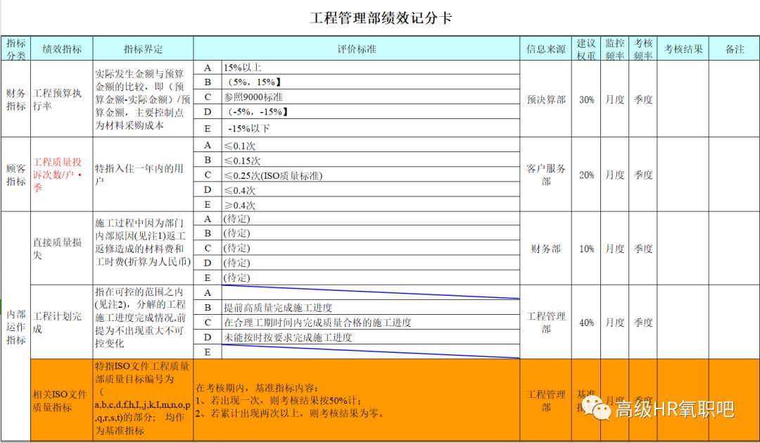 管家婆今期免费资料大全第6期,精细化分析说明_Hybrid96.44