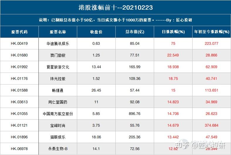 奥门天天开奖码结果2024澳门开奖记录4月9日,绝对经典解释落实_WearOS43.713