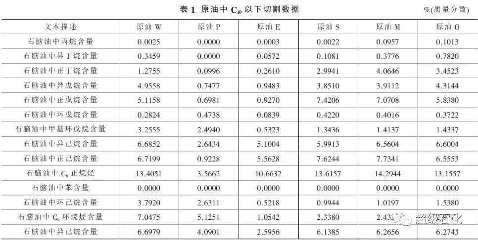 新澳天天彩资料,适用性计划实施_顶级款97.160