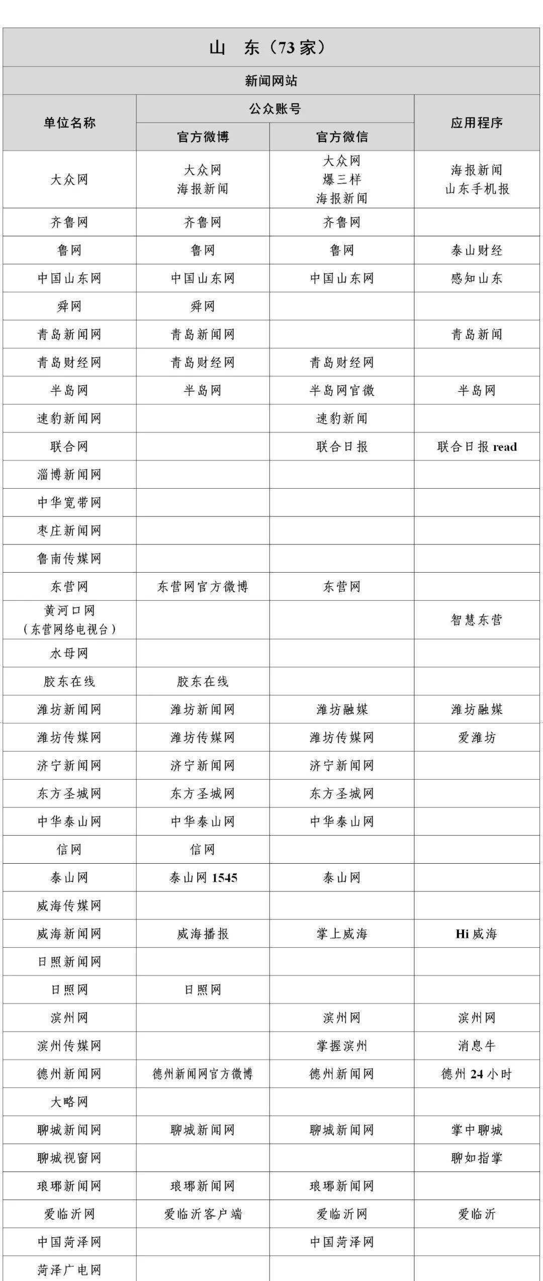 新澳门六开奖结果2024开奖记录查询网站,最新答案解释落实_安卓版45.440