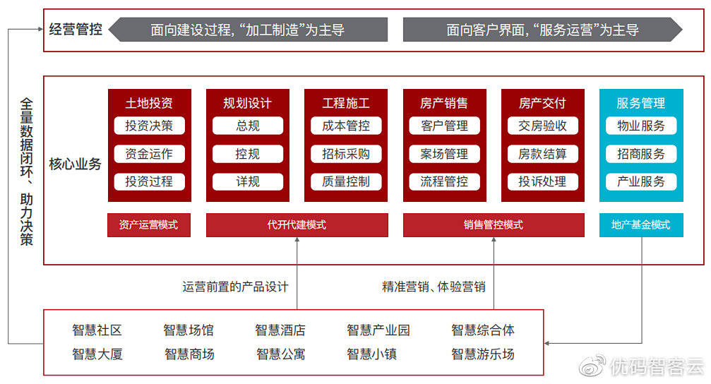 2024年管家婆一奖一特一中,详细解读解释定义_黄金版80.285