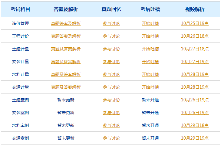 2024澳门今晚开奖号码香港记录,广泛的解释落实方法分析_安卓75.233