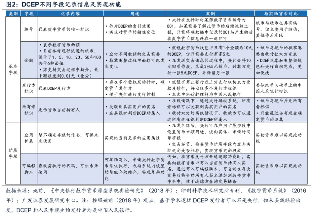 7777788888新澳门开奖结果,完善的执行机制解析_特供版90.639