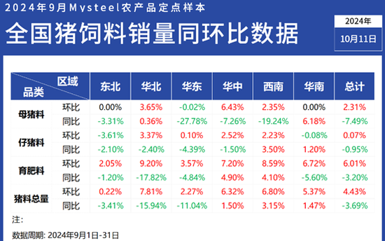 新奥彩资料长期免费公开,数据解析支持方案_NE版97.356