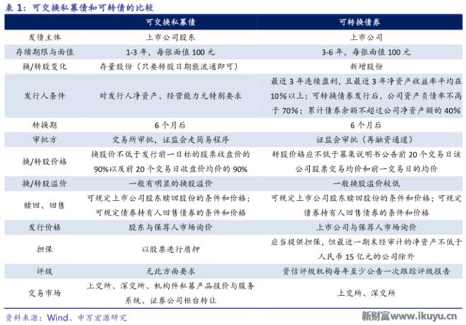 新奥长期免费资料大全,持久性方案解析_WP31.751