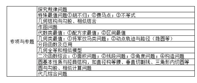 2024澳门特马今晚开奖香港,专业调查解析说明_ChromeOS75.78