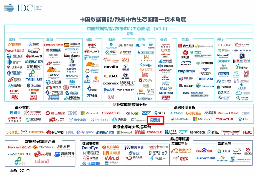 2024澳门精准正版生肖图,深层计划数据实施_macOS65.701