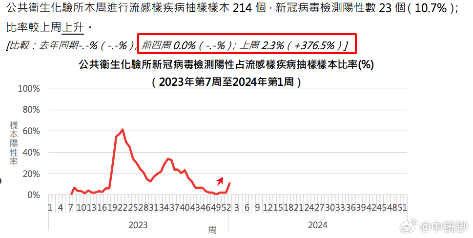 澳门一肖一码一特一中云骑士,实地数据评估方案_Harmony69.295