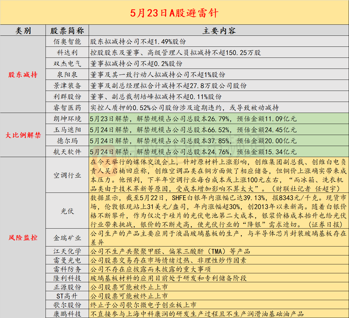 2024年天天彩精准资料,灵活性方案实施评估_8DM70.627