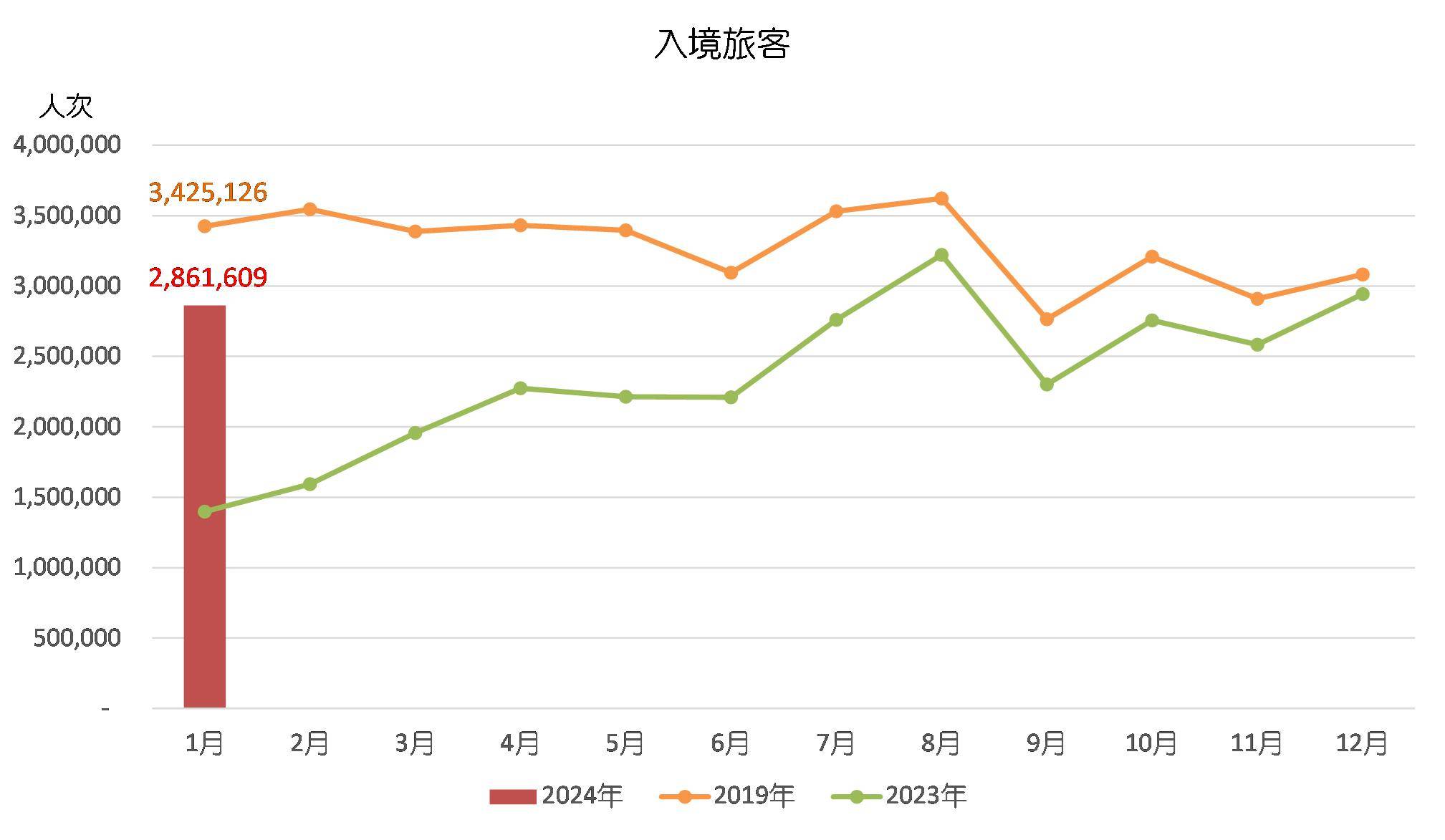 2024年新澳门开奖号码,深度数据解析应用_iPhone94.612