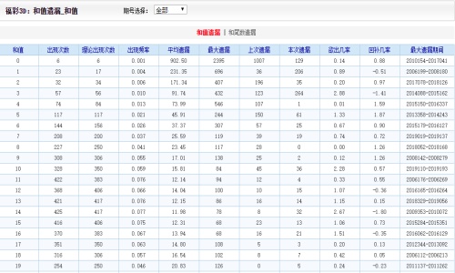 二四六香港资料期期准,数据支持计划设计_UHD72.655