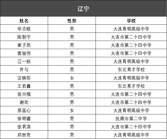 2024澳门正版开奖结果,权威分析说明_P版40.723