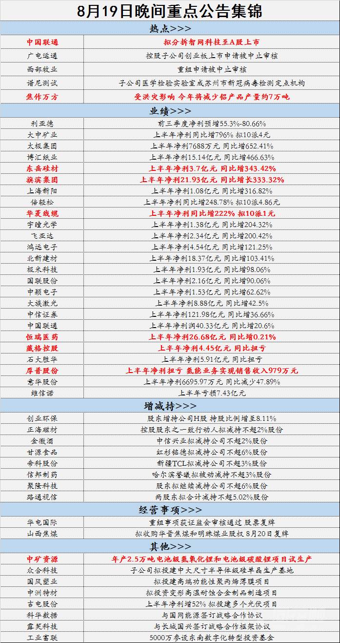 2024香港全年免费资料公开,最新答案解释落实_win305.210