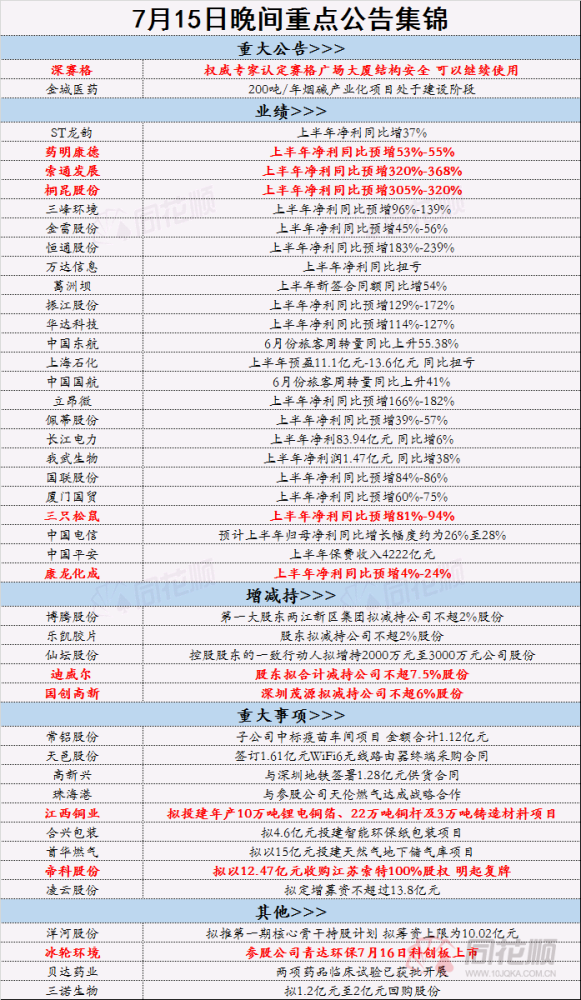 2024香港全年免费资料公开,最新答案解释落实_win305.210