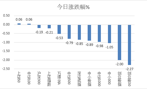 蓟馨欣 第3页