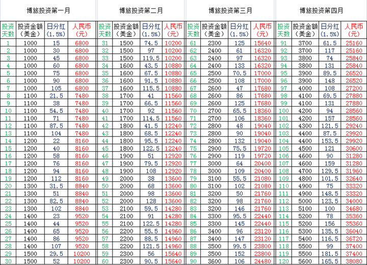 澳门一肖一码一一特一中,环境适应性策略应用_理财版38.867