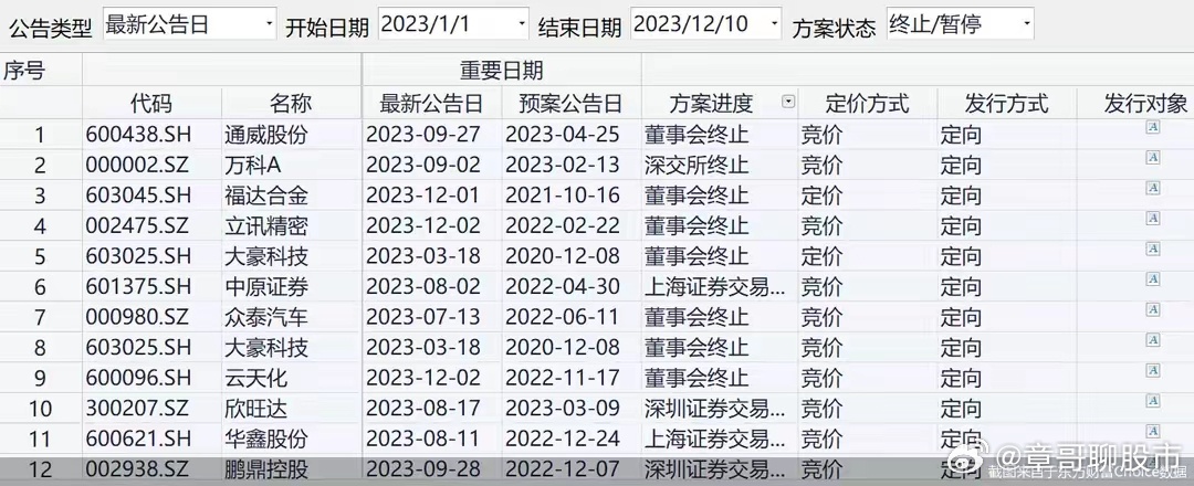 澳门六开彩天天免费资讯统计,高效计划分析实施_FT91.966