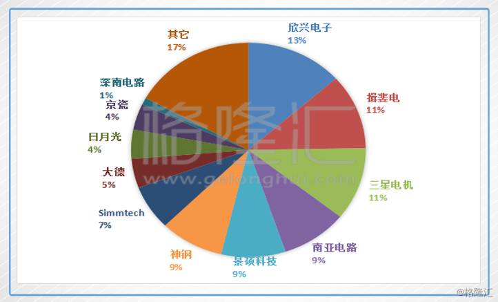 澳门三肖三期必出一期,实地数据评估解析_BT70.901