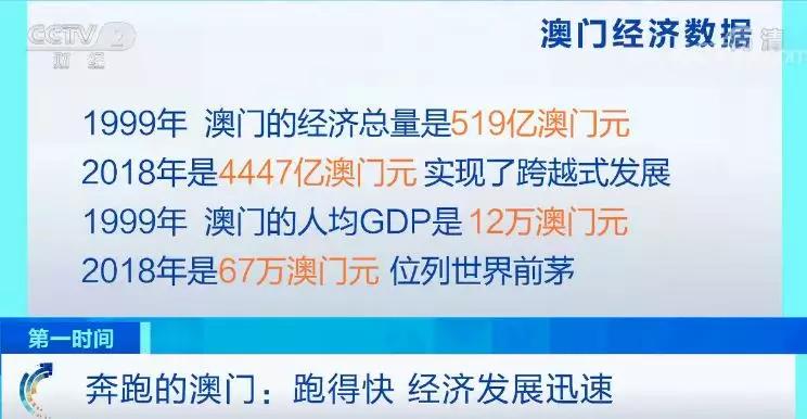 2024新澳门今晚开奖号码和香港,经济性方案解析_社交版69.246