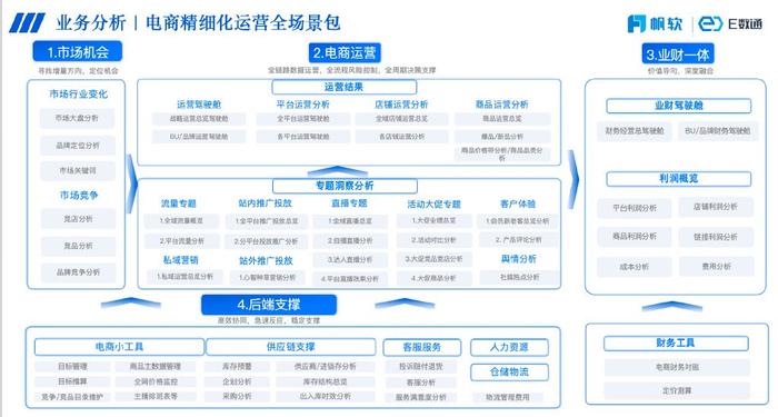 7777888888精准管家婆,深层策略数据执行_户外版92.84