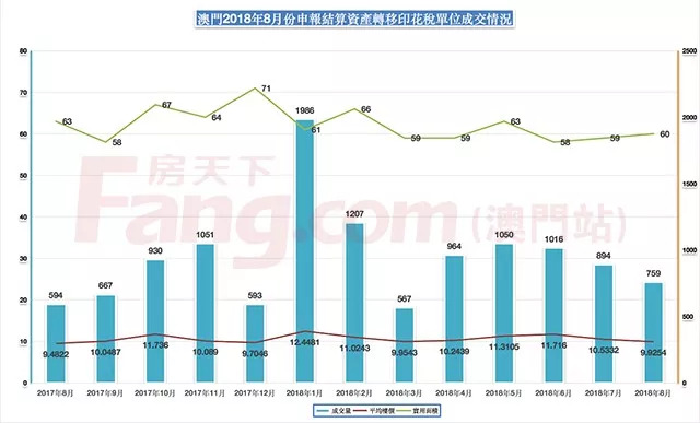 2024澳门开奖结果出来,实地分析数据设计_动态版39.318