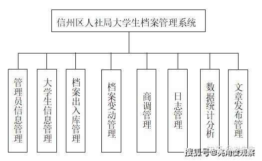 新奥门资料免费大全资料的,稳定性操作方案分析_战斗版49.915