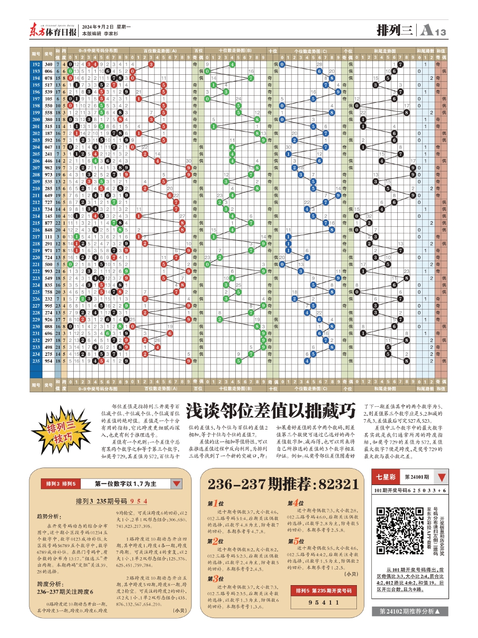 二四六天好彩(944CC)免费资料大全_时代资料含义落实_精简版10.113.11.235