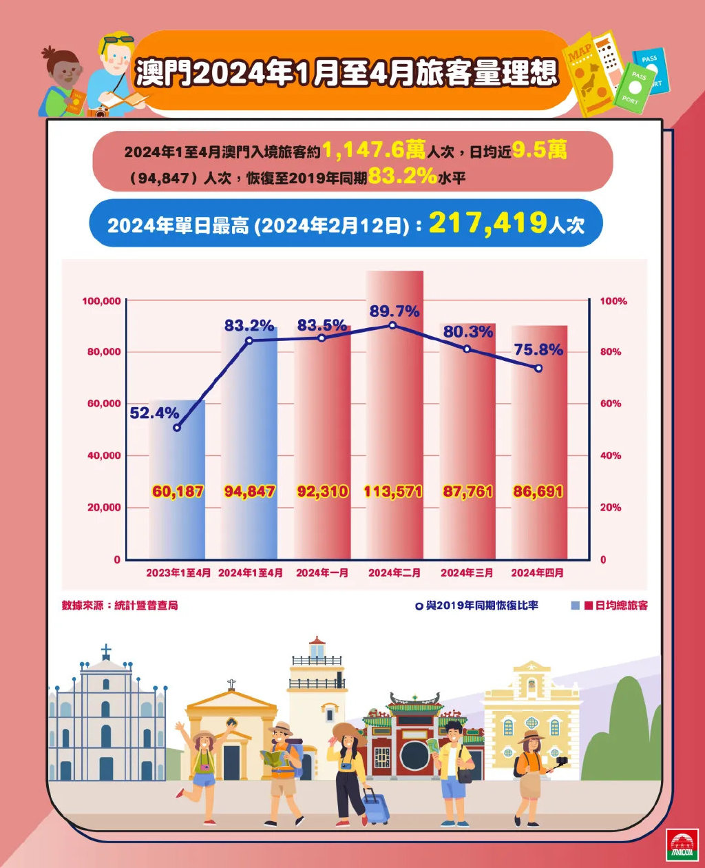 2024年新澳门开采结果,统计分析解析说明_Linux27.41