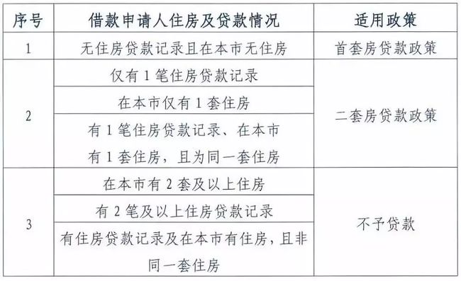 高價收liang_聯繫飛機 @yszj 168,决策资料解释落实_LT60.794