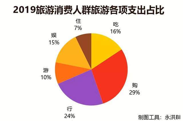 年晓枫 第3页