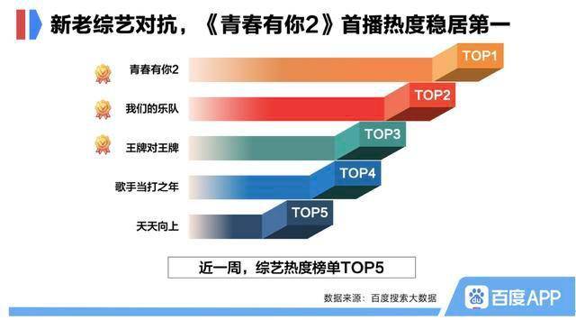 澳门三肖三码精准100,实地考察数据策略_社交版95.670