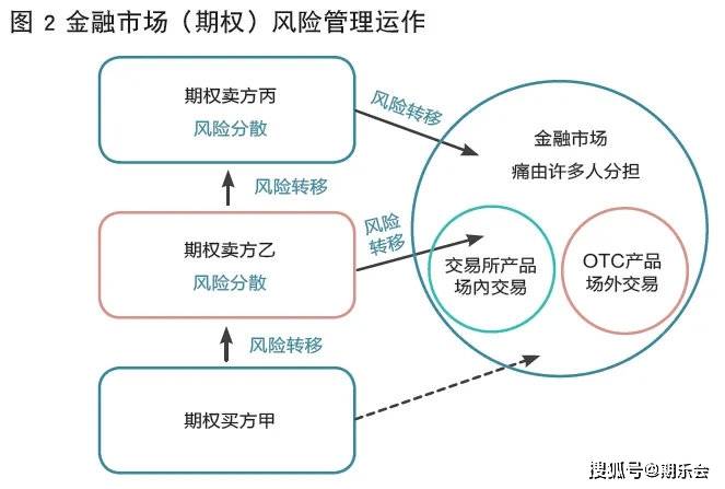 澳门今晚上开的什么特马,权威分析解释定义_1440p50.815