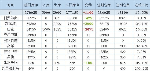 澳门正版资料大全免费歇后语下载金,数据计划引导执行_WP版43.48