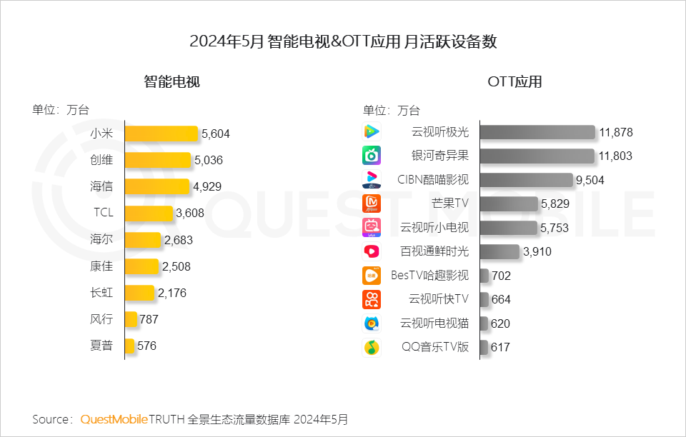 2024年新澳门今晚开奖结果2024年,实用性执行策略讲解_高级版49.467