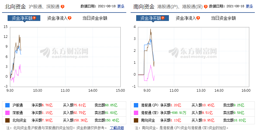 澳特一码一肖一特,预测分析解释定义_CT77.98