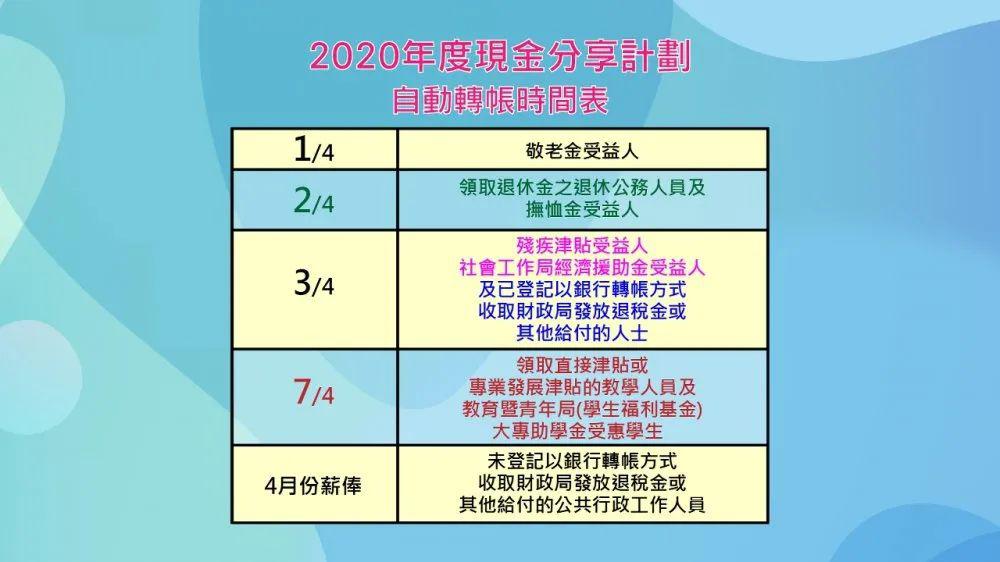 新澳门最快开奖结果开奖,高效计划分析实施_VIP68.649