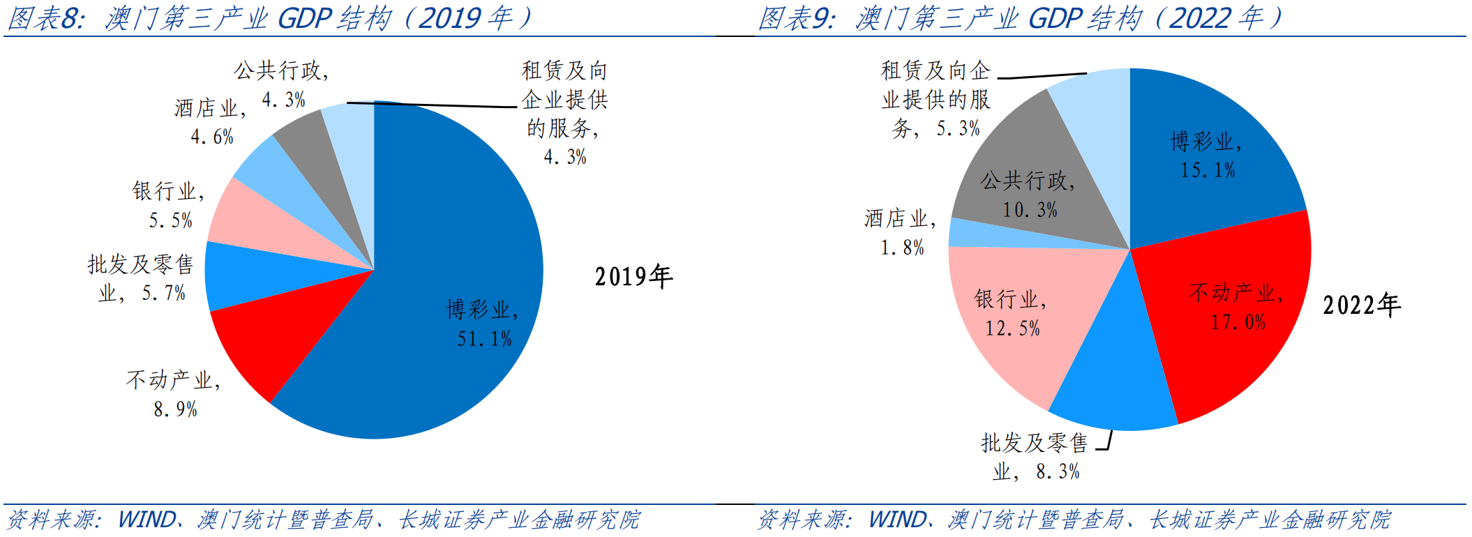 最新澳门资料,诠释评估说明_Lite27.511