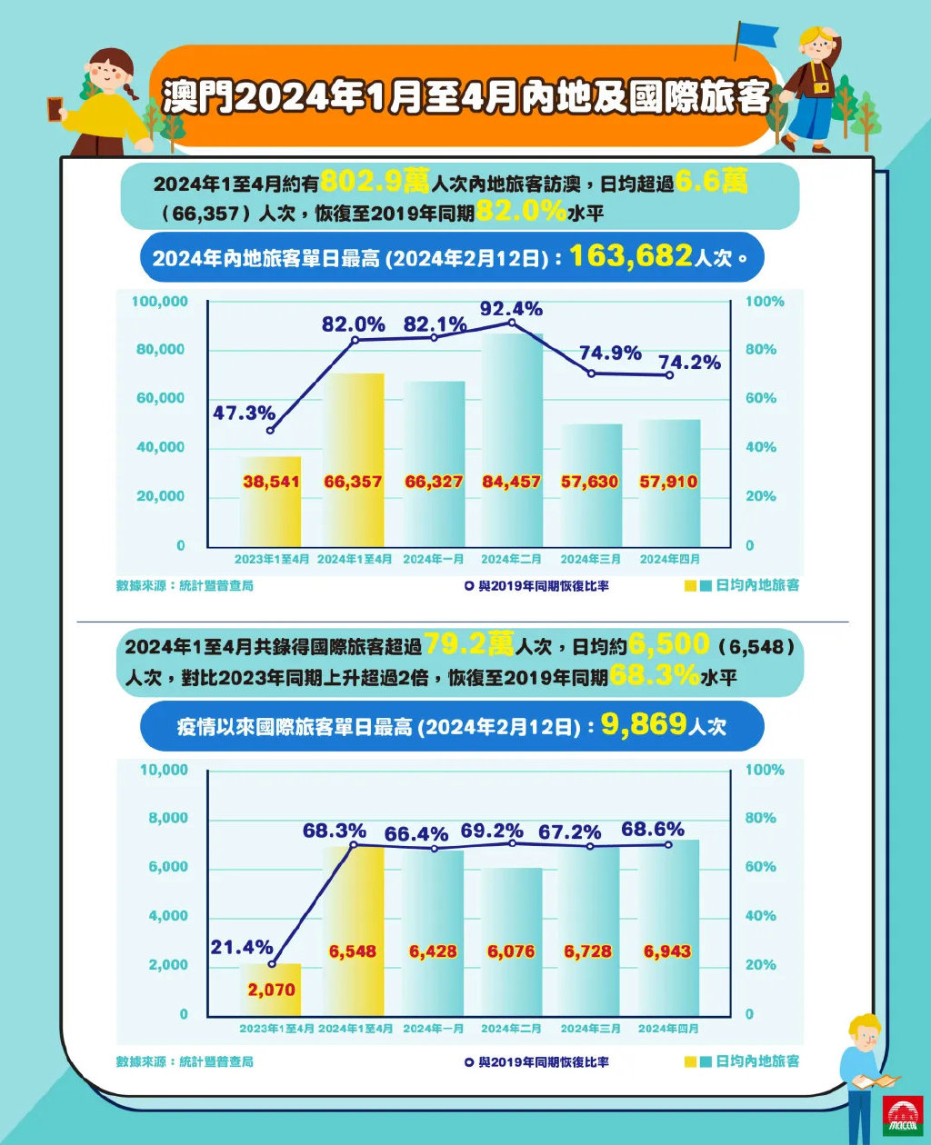 澳门最新资料2024年,数据支持策略分析_VR98.260