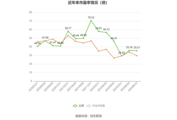 新澳2024资料大全免费,实地策略计划验证_苹果款39.158