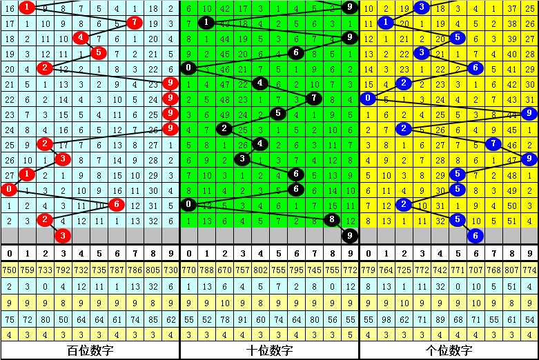 最准一肖一码一一中特,适用性方案解析_10DM14.628