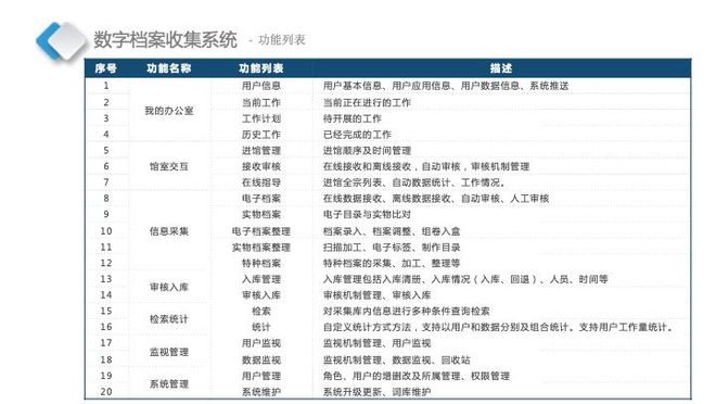 新澳天天开奖资料大全下载安装,平衡策略指导_PT48.37