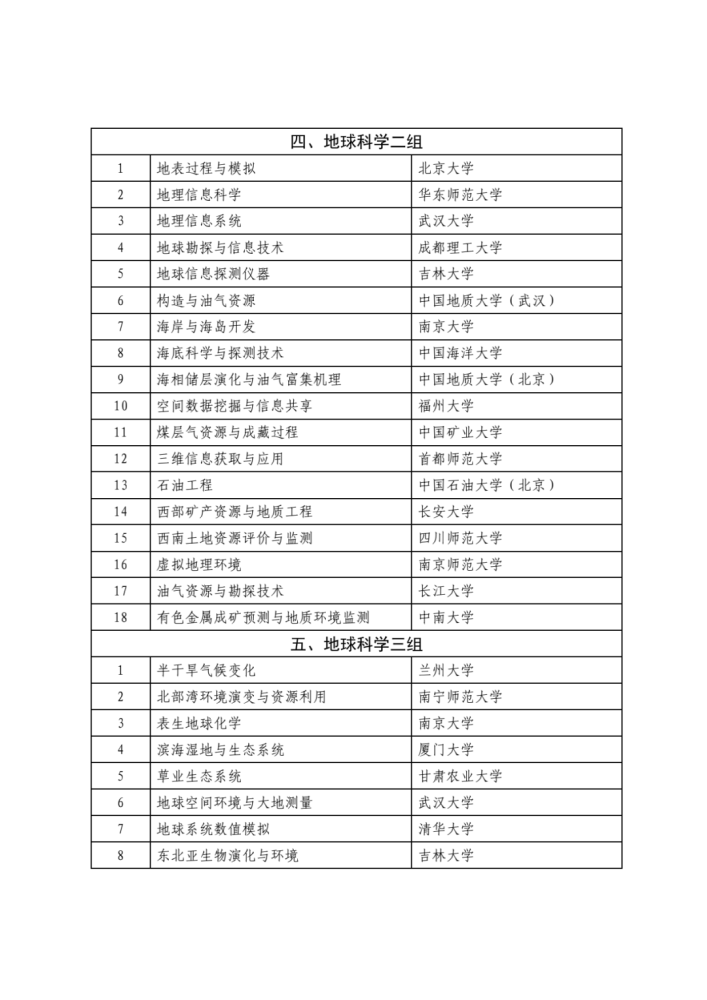 新澳门最精准资料大全,科技术语评估说明_旗舰版81.141