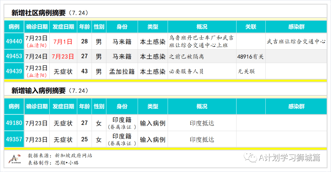 7777788888管家婆老家_最新答案核心解析157.7.240.96