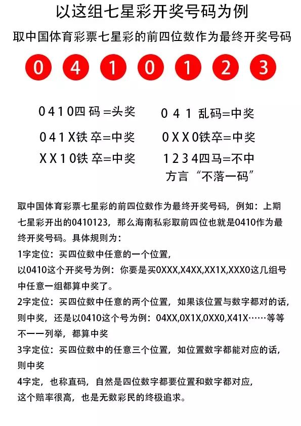 7777788888王中王开奖二四六开奖,连贯评估执行_X44.581